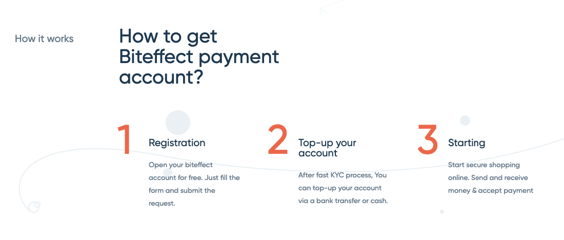 Payment system BitEffect